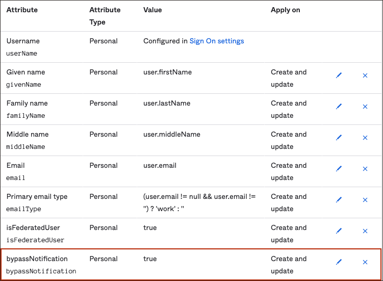 Click to expand Attribute values showing bypass notification