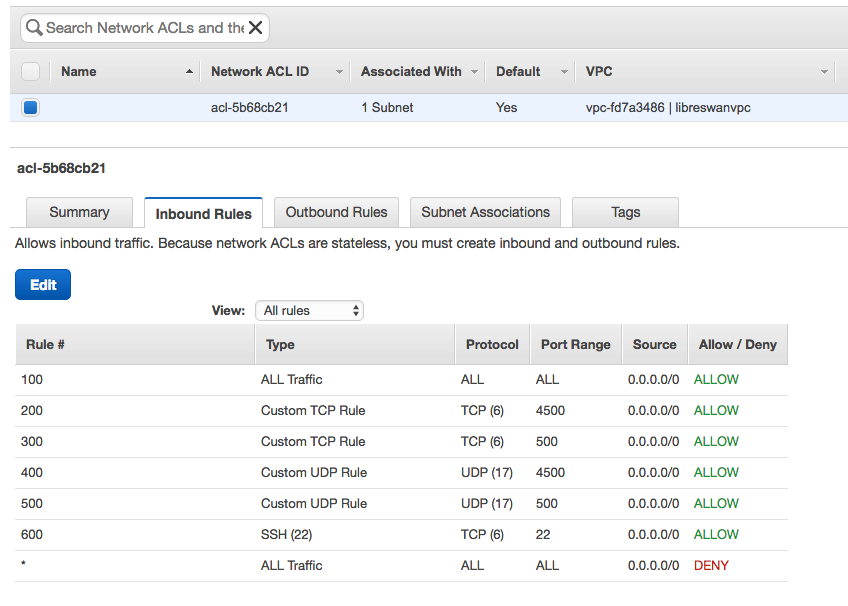 Click to expand This image shows the AWS Console dialog box for editing network ACLs.