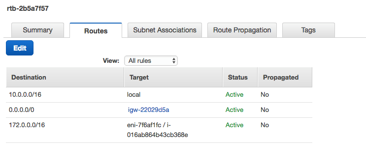 Click to expand This image shows the AWS Console dialog box for editing a route rule.