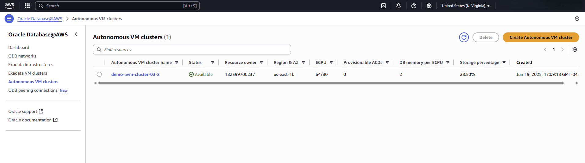 This screenshot shows the last part of creating an Autonomous VM Cluster