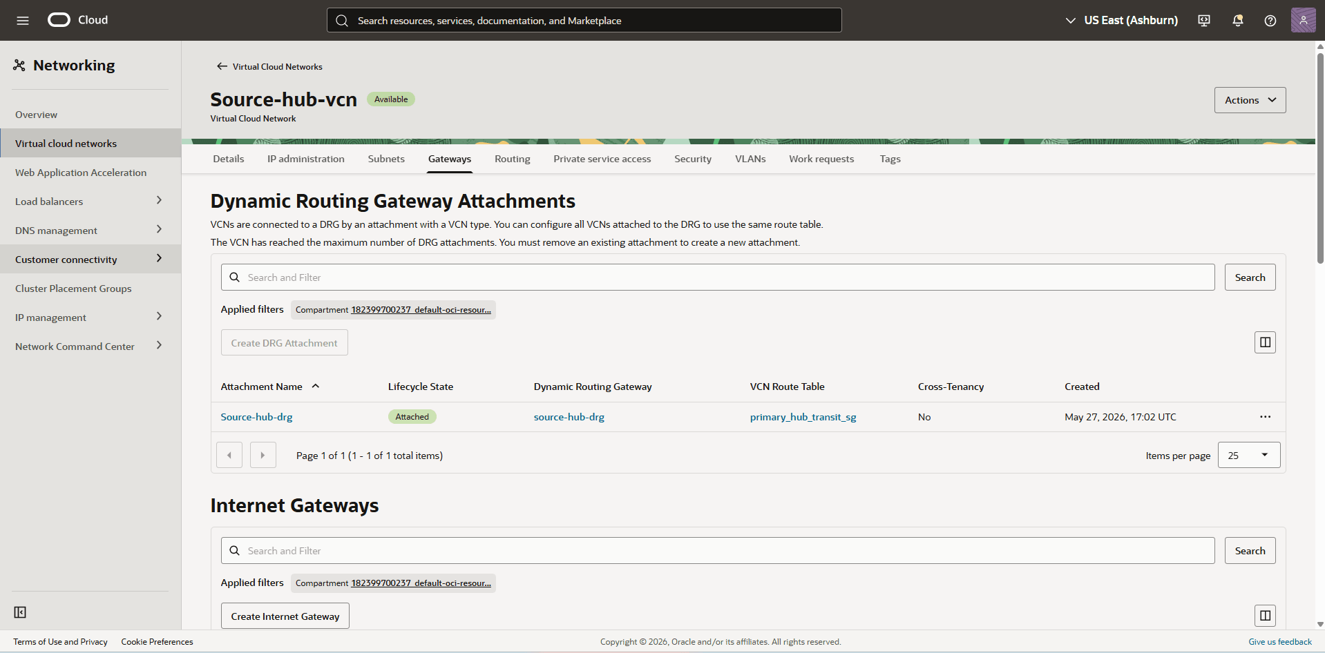 This screenshot shows the required configuration for cross-region restore.