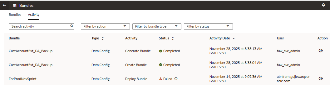 Action icon for the data configuration bundle-related generate and deploy activities