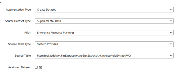 Dataset augmentation type Dataset augmentation type