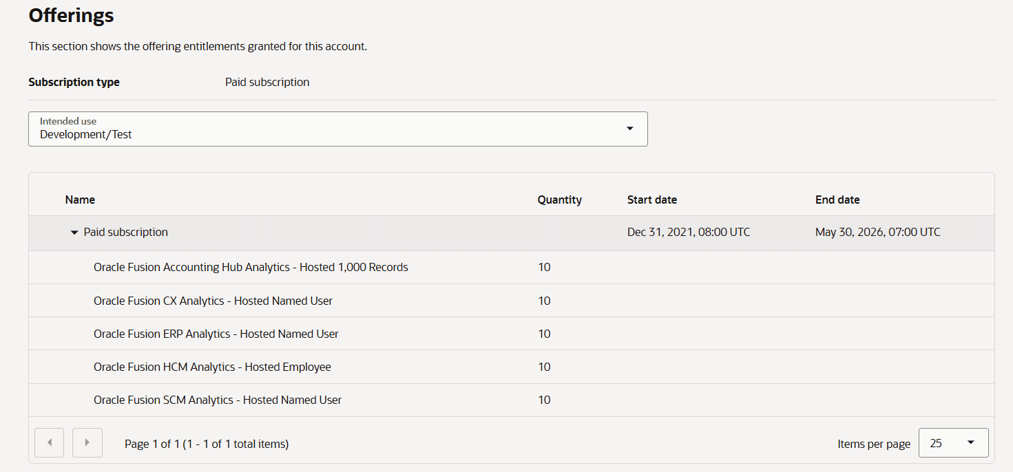 Description of fawag-multi-subscriptions1a-oak.png follows