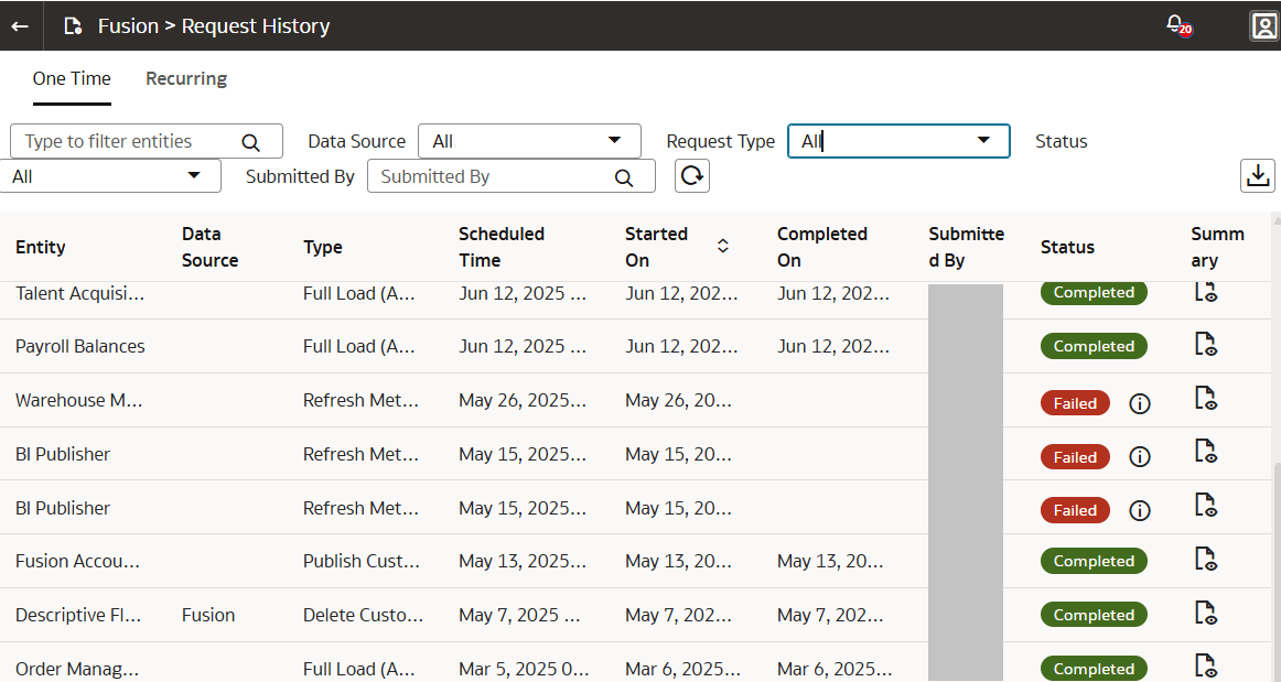 History of one time requests