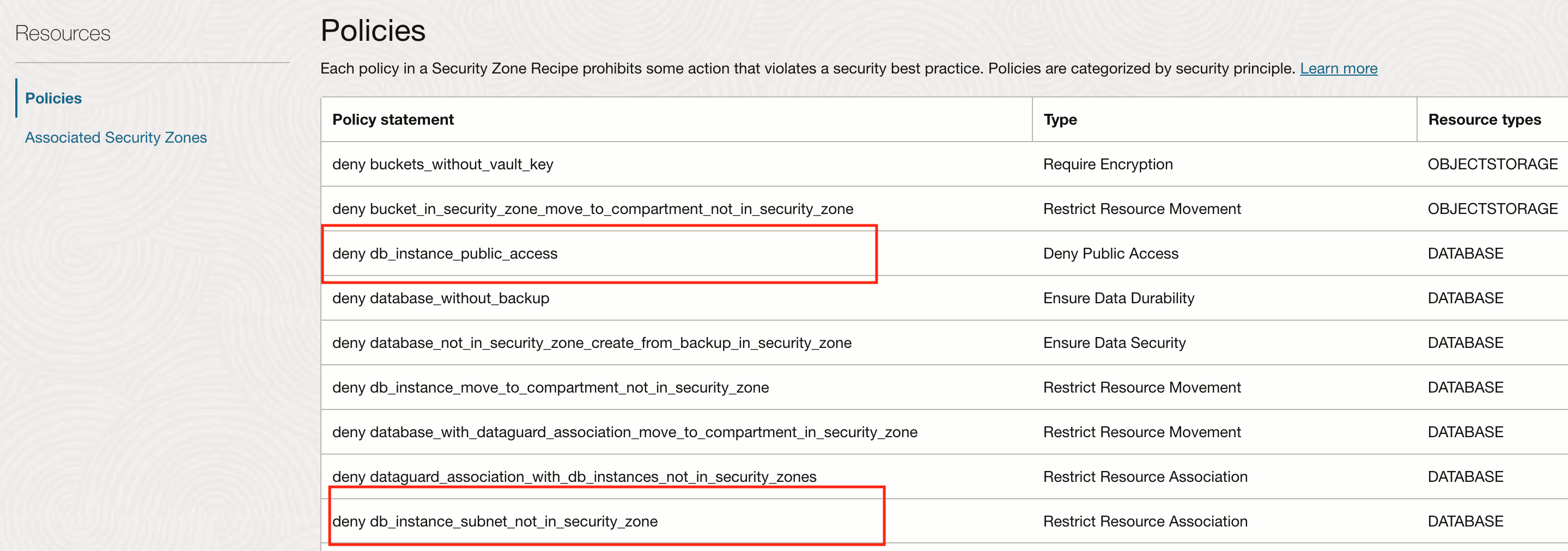 Description of fawag-security-z-policies.png follows Description of fawag-security-z-policies.png follows