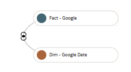 The join in graphic mode