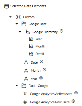 Review the custom fact, Fact - Google