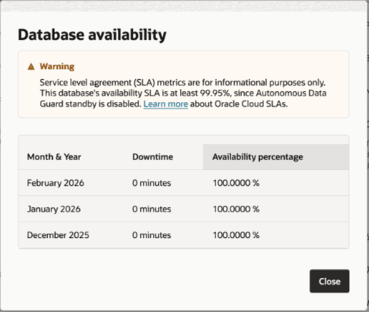 Description of adbs_database_availability.png follows