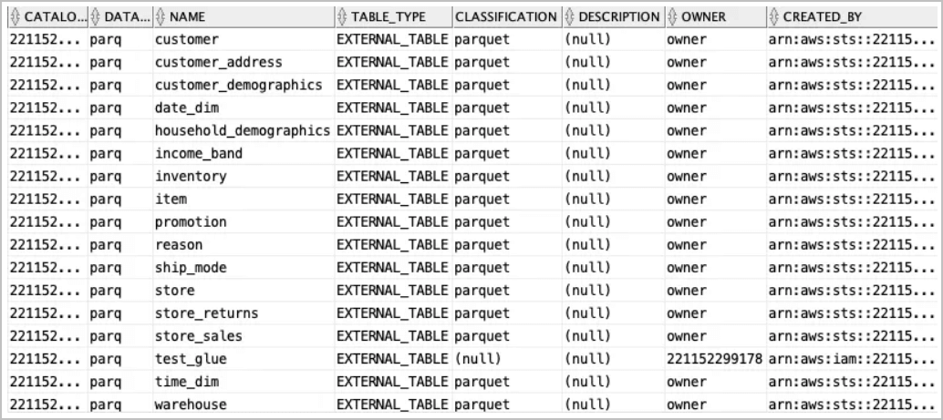 Description of glue_table_list.png follows
