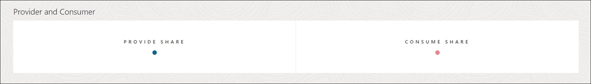 Description of provider-consumer.png follows Description of provider-consumer.png follows