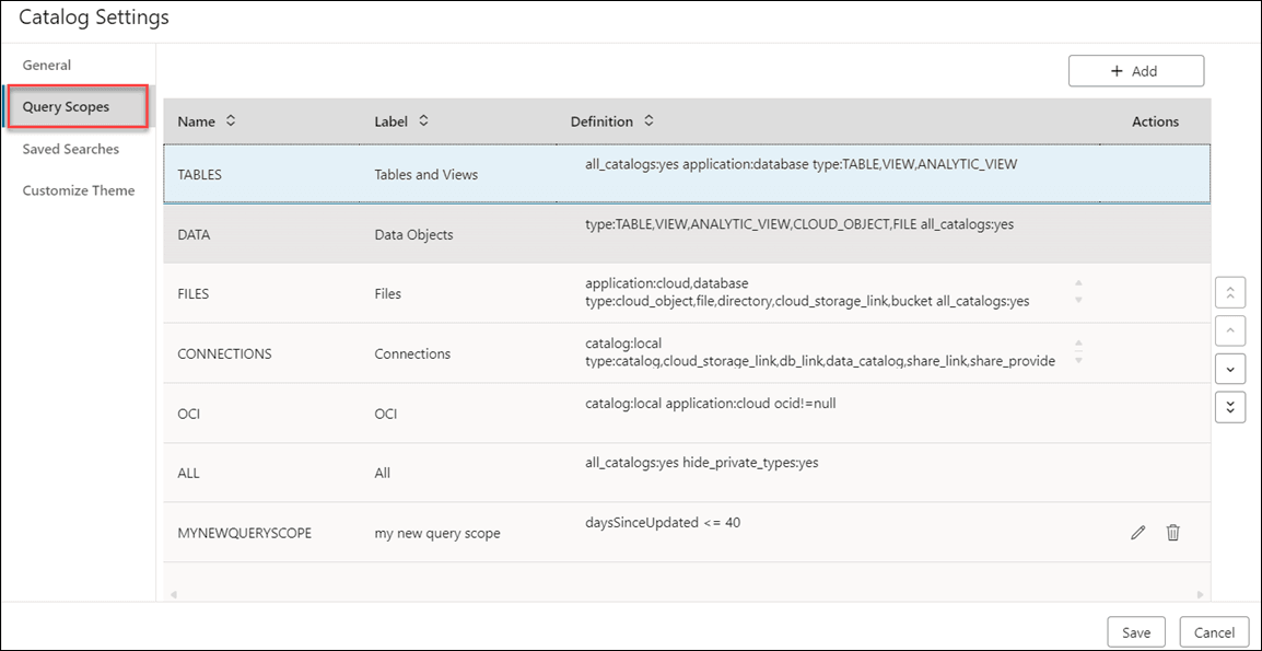 Description of query-scopes-tab.png follows