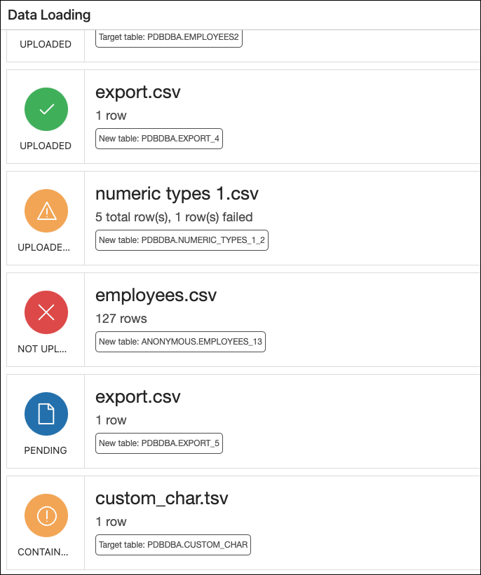 This image depicts the Data Loading statuses when loading data into multiple tables in SQL Worksheet. This image depicts the Data Loading statuses when loading data into multiple tables in SQL Worksheet.