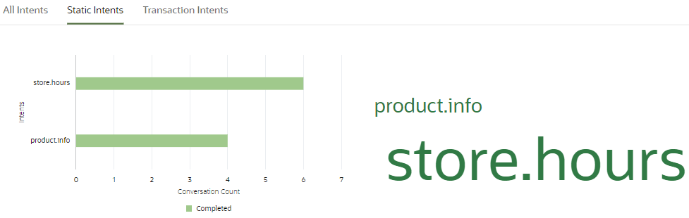 Description of answer-intents.png follows