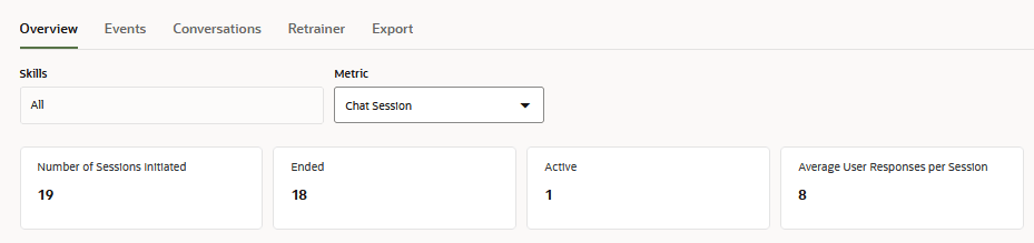 Description of da-sessions-metrics.png follows Description of da-sessions-metrics.png follows