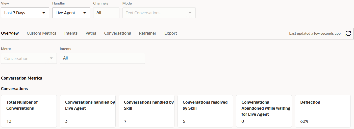 Description of live-agent-metrics-da.png follows Description of live-agent-metrics-da.png follows