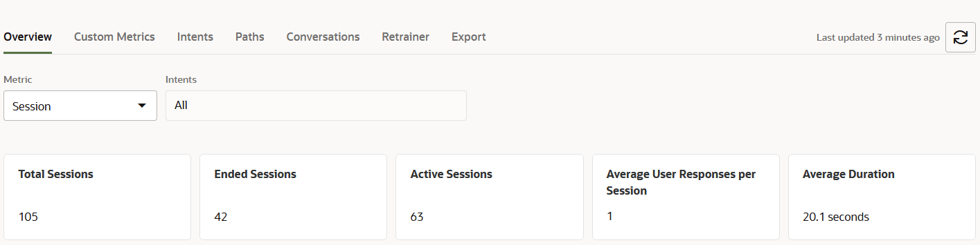Description of skills-session-metrics.png follows Description of skills-session-metrics.png follows