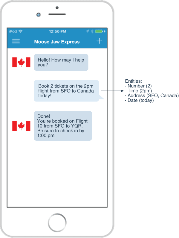 Description of system-entities-01.png follows Description of system-entities-01.png follows