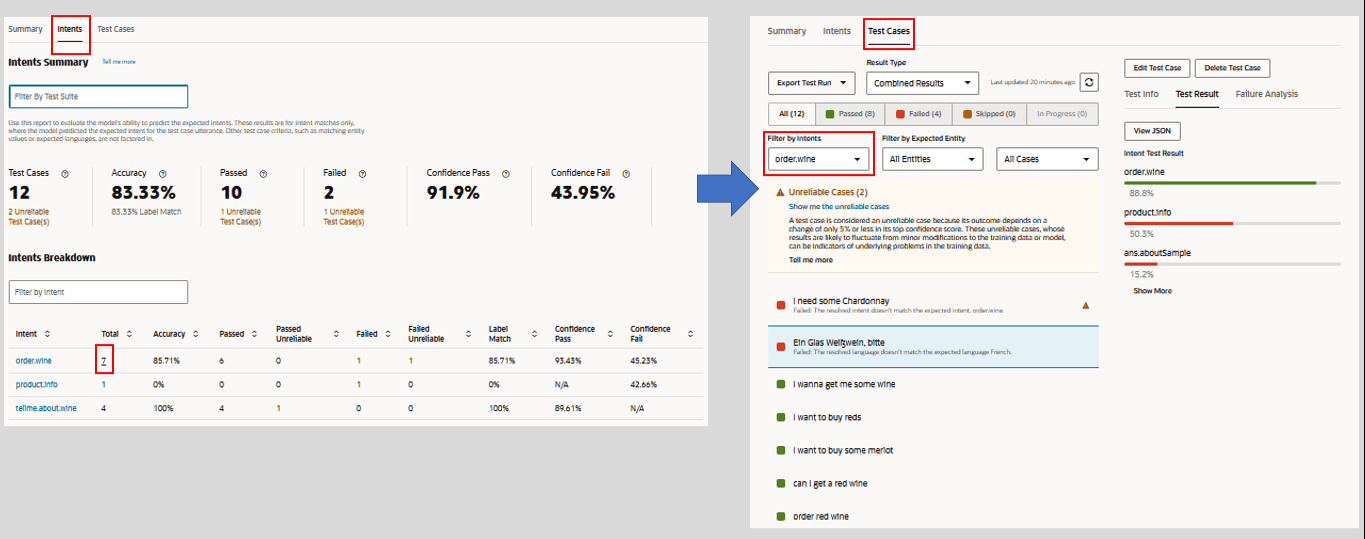 Description of test-run-compare-intents-test-cases.png follows