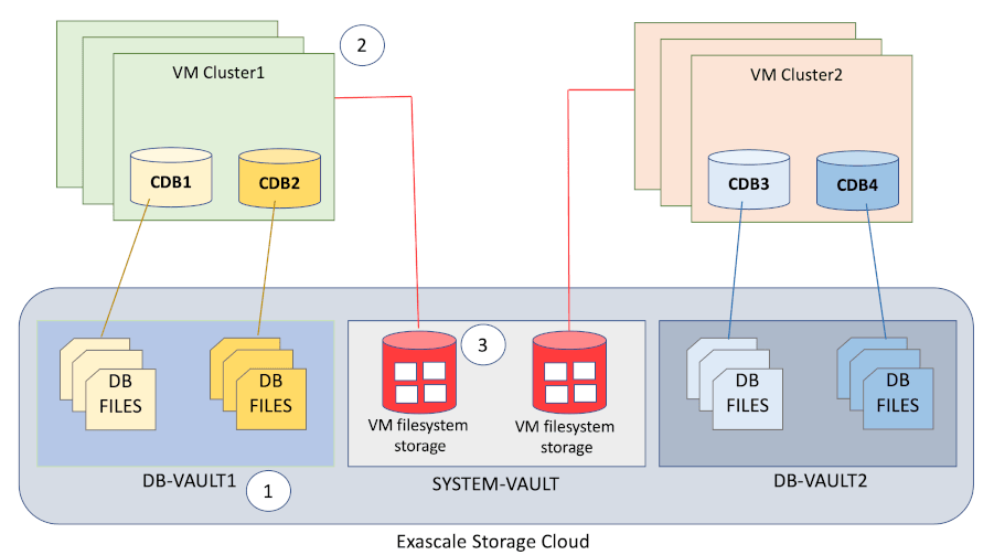Description of Figure 1-1 follows Description of Figure 1-1 follows