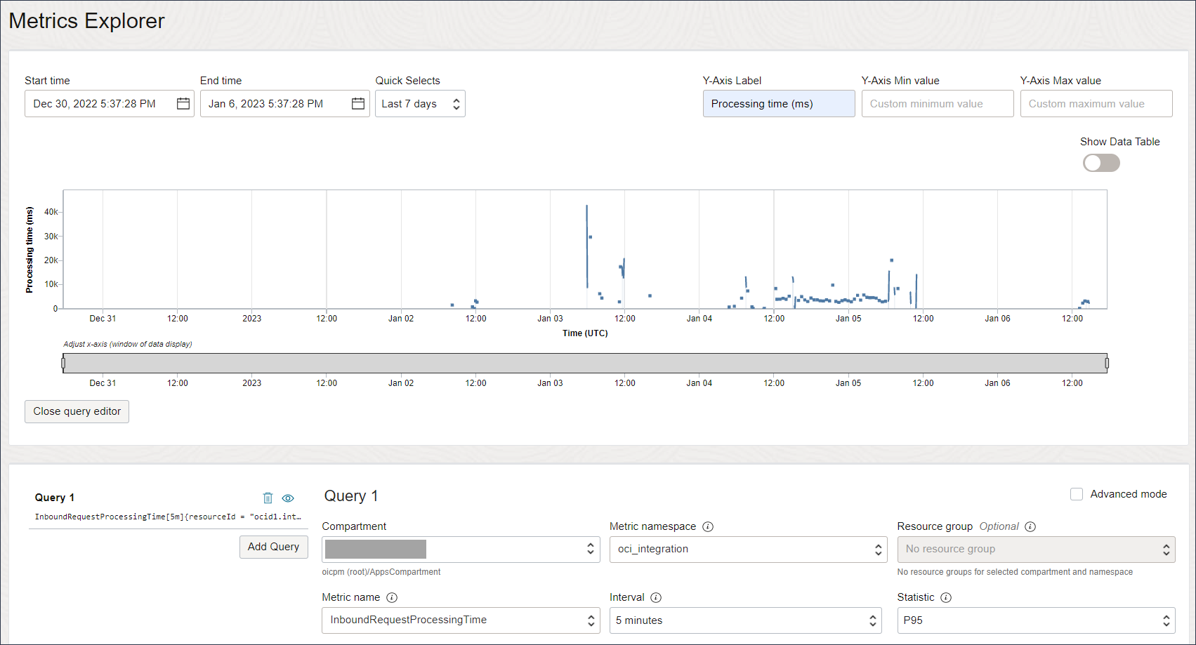 Description of processing_time.png follows Description of processing_time.png follows