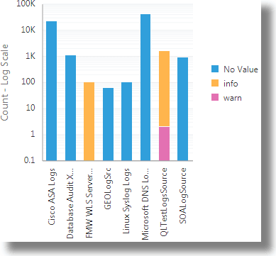 Description of bar-tile.png follows