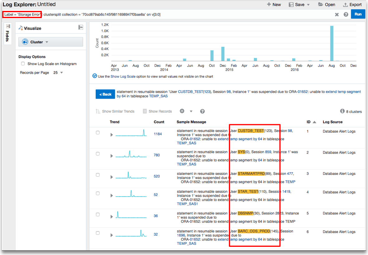 Description of labels-language-analysis3.png follows