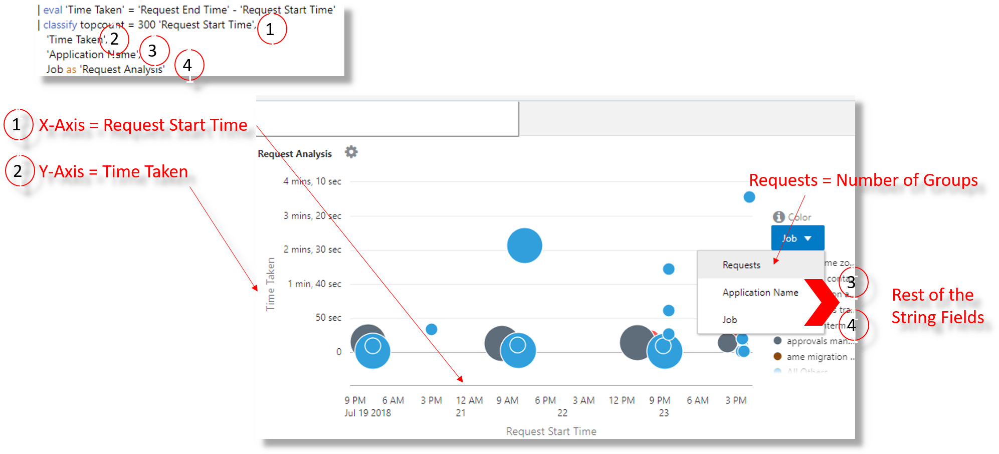 Description of link-classify-string-fields.png follows