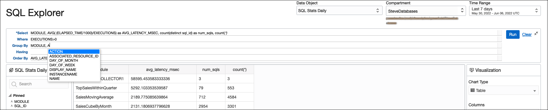 Graphic shows the SQL query text entry region
