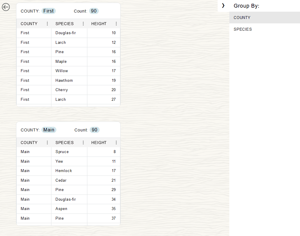 Description of adb_par_url_group_by_table.png follows Description of adb_par_url_group_by_table.png follows