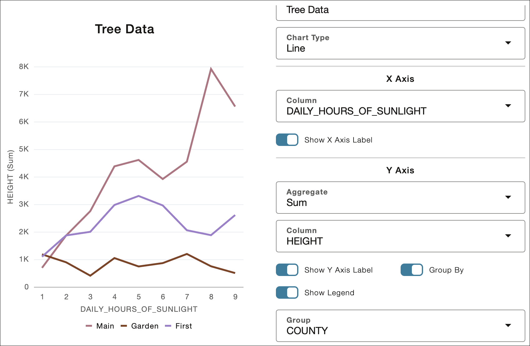 Description of line-chart.png follows Description of line-chart.png follows