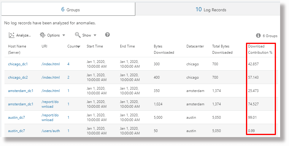 Description of eventstats-computing-percentages.png follows Description of eventstats-computing-percentages.png follows
