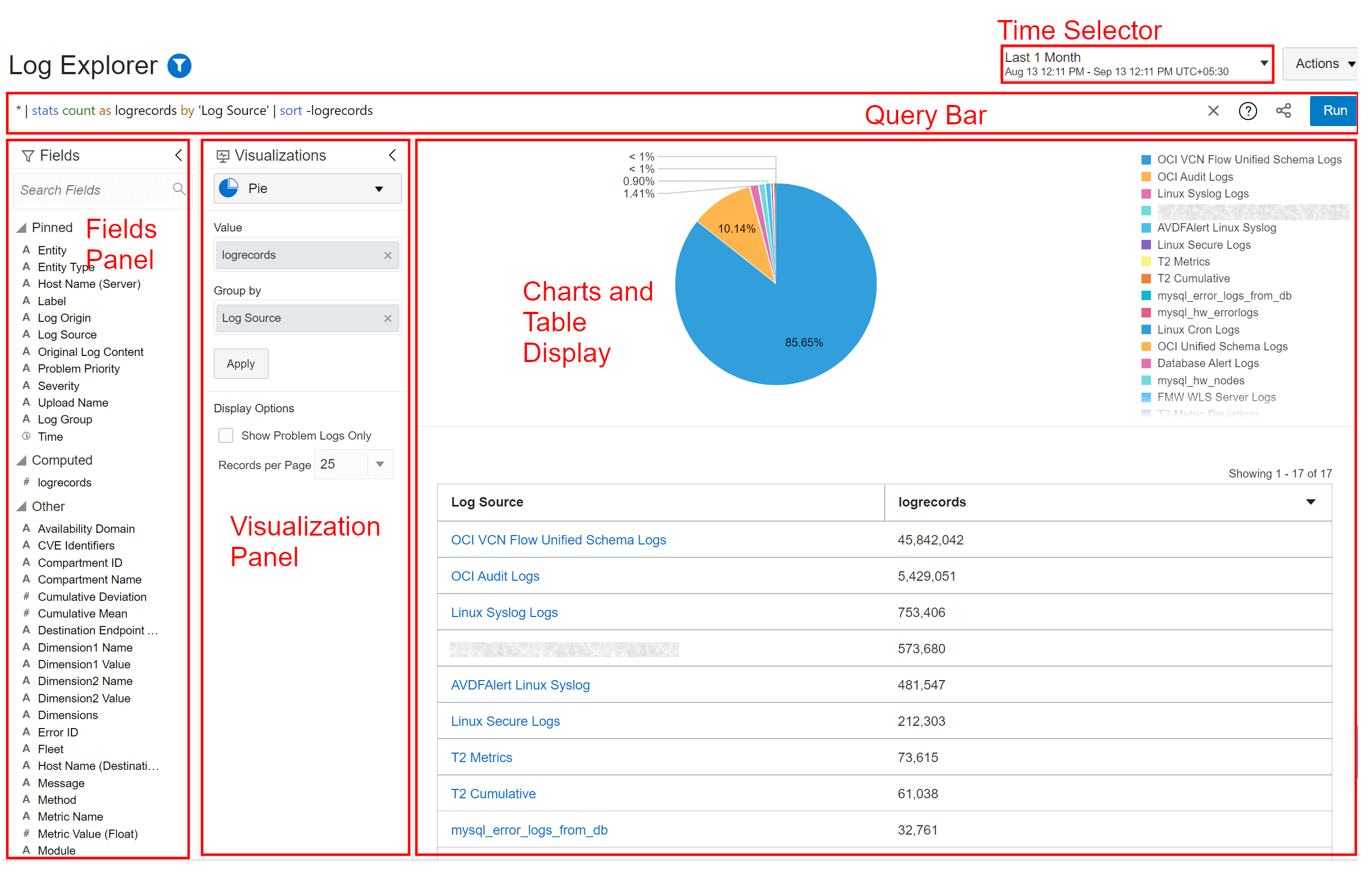Logging Analytics Log Explorer Logging Analytics Log Explorer