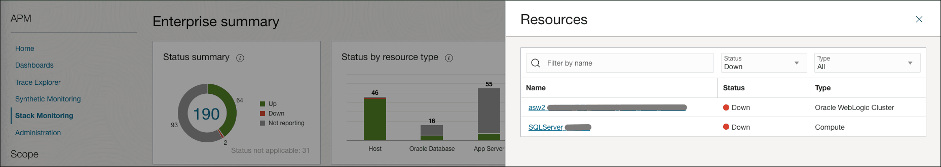 Graphic shows the resource status. Graphic shows the resource status.